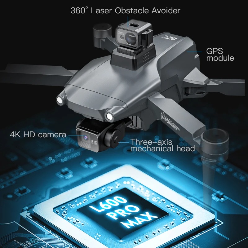 طائرة بدون طيار L600 PRO MAX 2025 مع كاميرا 4K مزدوجة وجيمبال ثلاثي المحاور وطيران GPS احترافي