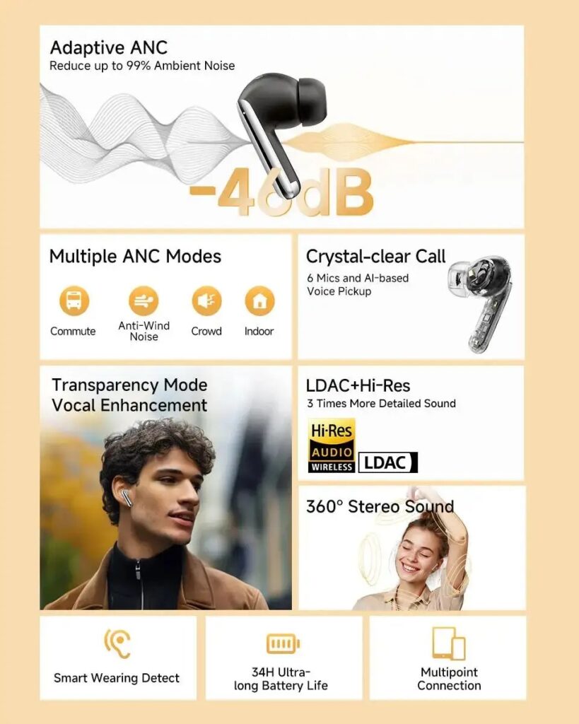 أعواد أذن Zeblaze اللاسلكية TWS بتقنية البلوتوث 5.4 وإلغاء الضوضاء النشطة، تصميم مريح ومضاد للماء IP54.